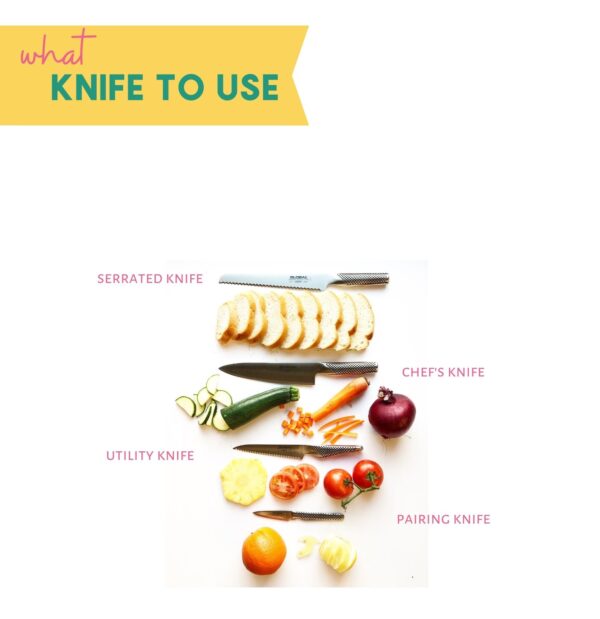 Kids Knife Skills that every kids should know - More Momma!