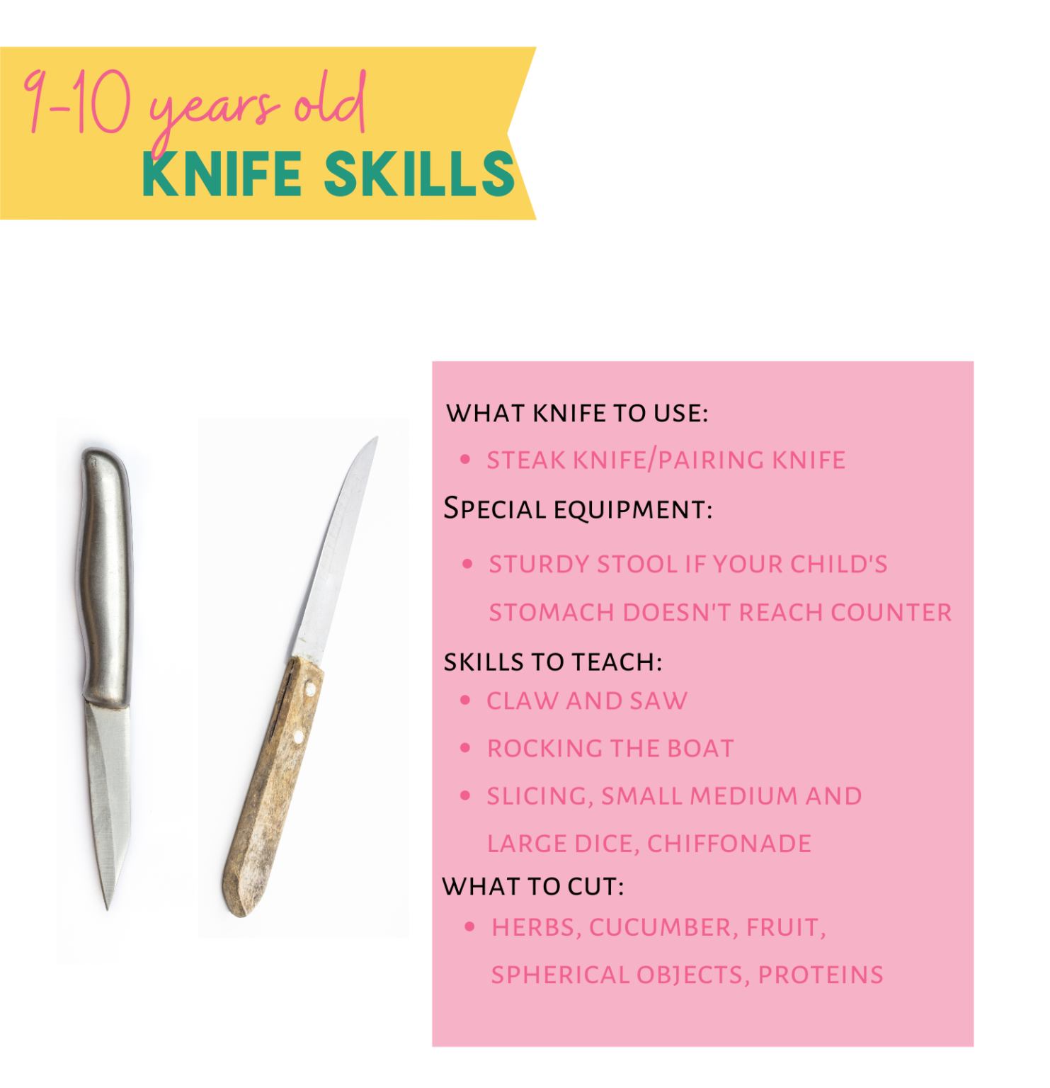 Kids Knife Skills that every kids should know More Momma!